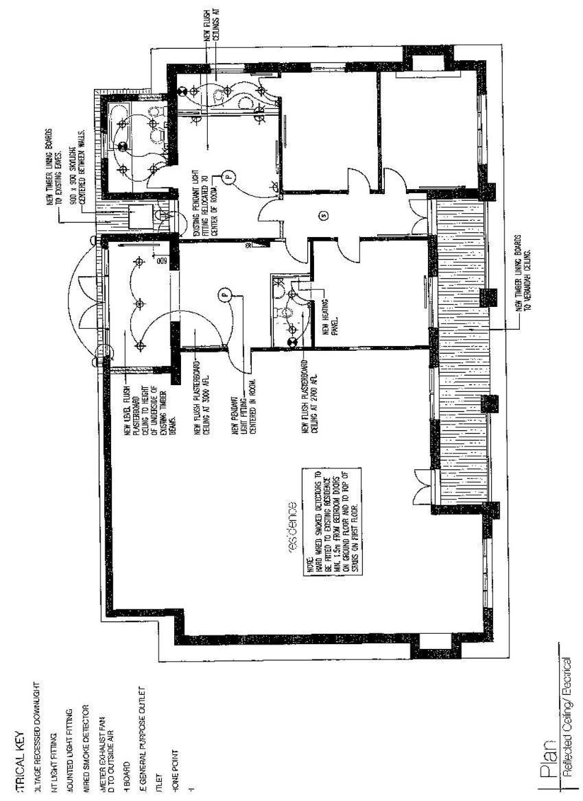 แพลนเตชั่น เฮาส์ แอท ไวท์คลิฟส์ Bed & Breakfast ราย ภายนอก รูปภาพ